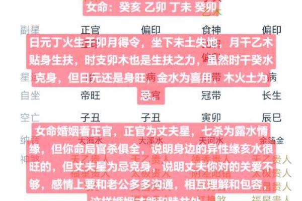 男命婚姻缘分分析：如何通过命理选择理想伴侣
