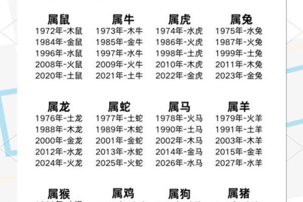 儿字五行属性解析及其与命理的关系 儿字五行属性解析及其与命理的关系