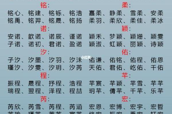 生辰八字与姓名学结合,免费起名服务解析 生辰八字与姓名学结合,免费起名服务解析