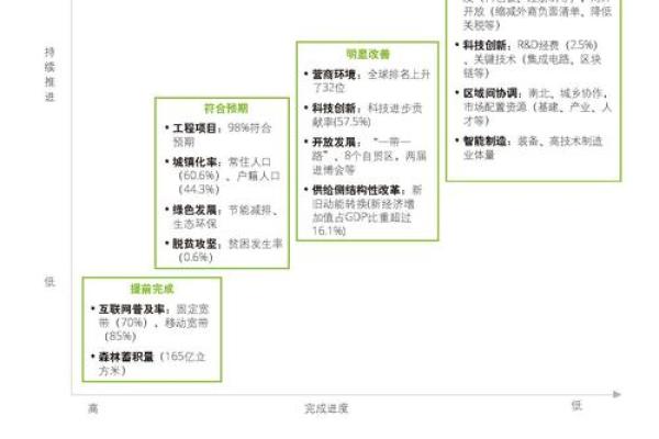 打造国际化留学公司品牌名称的关键要素