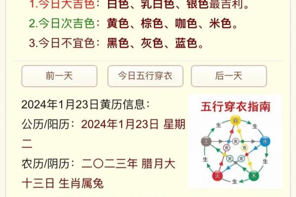 尧字五行属性解析及其对命理的影响 尧字五行属性解析及其对命理的影响