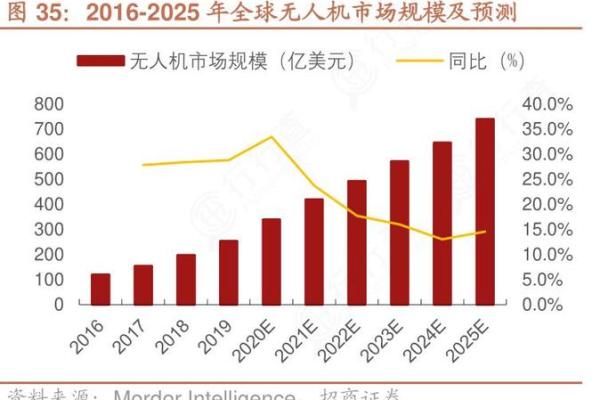 牛人运程解析与未来发展趋势 牛人运程解析与未来发展趋势