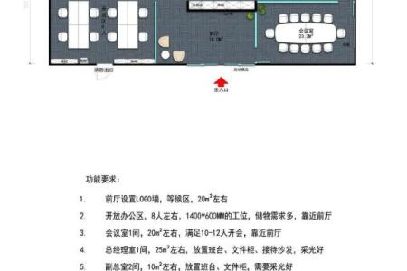 办公室风水布局：如何调整空间促进事业成功
