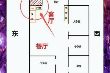 风水财位布局与运势分析