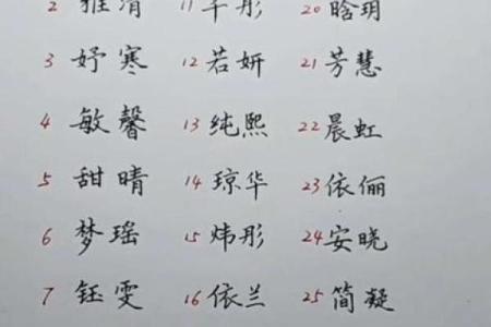 通过分析生辰八字，为孩子起一个命理合适的名字