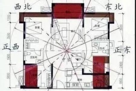 如何根据风水选择适合的楼层