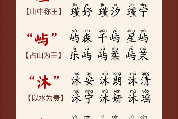 从传统文化中挑选寓意吉祥的字给宝宝起名 从传统文化中挑选寓意吉祥的字给宝宝起名
