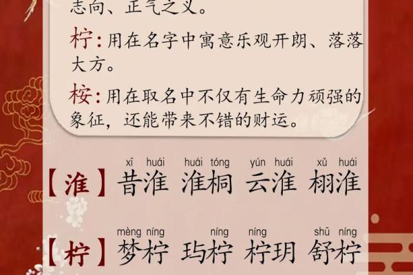 从传统文化中挑选寓意吉祥的字给宝宝起名 从传统文化中挑选寓意吉祥的字给宝宝起名