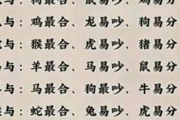 这些生肖一生注定富贵，你属于其中吗