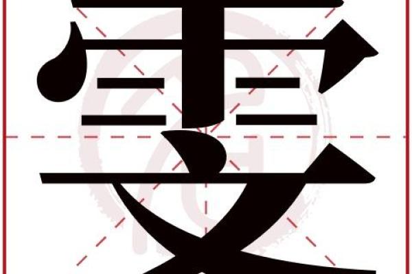雯字的五行属性解析及其对命运的影响 雯字的五行属性解析及其对命运的影响