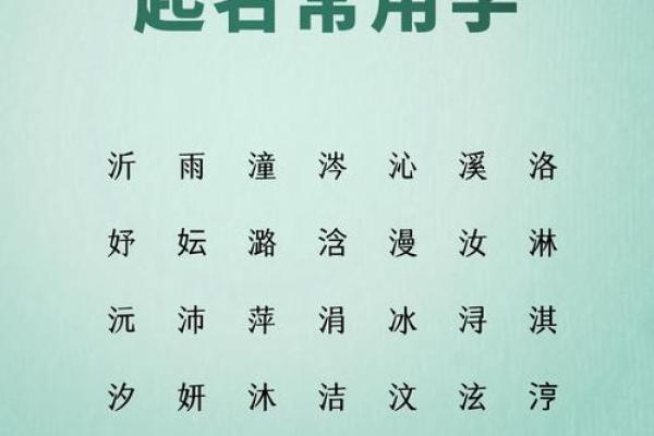 五行属水的字有哪些 了解这些字的含义与应用 五行属水的字有哪些 了解这些字的含义与应用
