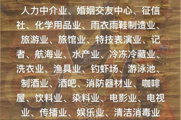 五行属水的字有哪些 了解这些字的含义与应用 五行属水的字有哪些 了解这些字的含义与应用