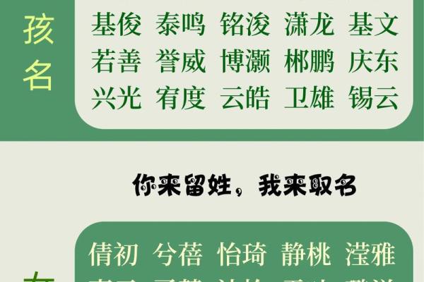 通过生辰八字,挑选有意义的宝宝名字 通过生辰八字,挑选有意义的宝宝名字