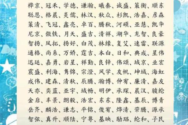 创新与未来感并存的新材料公司起名技巧