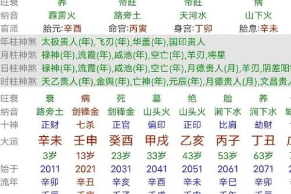 女孩生辰八字的五行分析与健康建议 女孩生辰八字的五行分析与健康建议