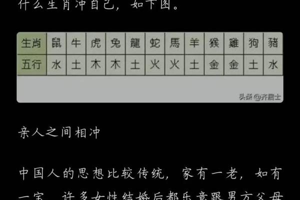 女孩生辰八字的五行分析与健康建议 女孩生辰八字的五行分析与健康建议