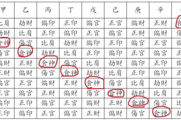 峻字五行属性分析及其在命理中的意义 峻字五行属性分析及其在命理中的意义