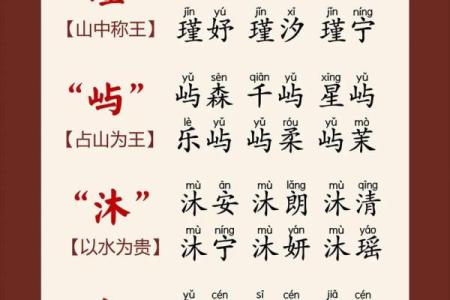 从传统文化中挑选寓意吉祥的字给宝宝起名