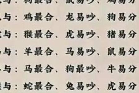 这些生肖一生注定富贵，你属于其中吗