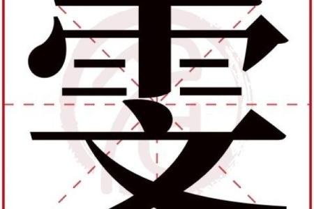雯字的五行属性解析及其对命运的影响