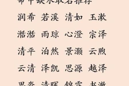 瀚字五行属性解析及其寓意分析