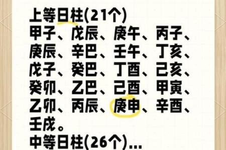 甲子日柱下的桃花命运：好运与挑战并存