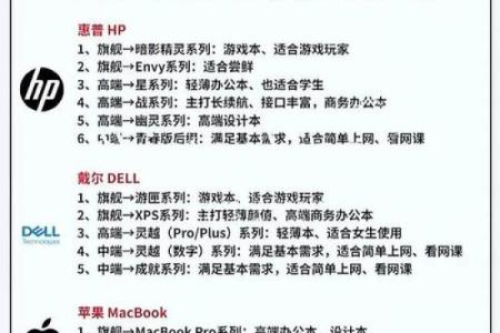 创意十足的电脑公司名称推荐