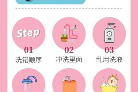 邹宝宝起名常见误区：避免这些常犯的命名错误
