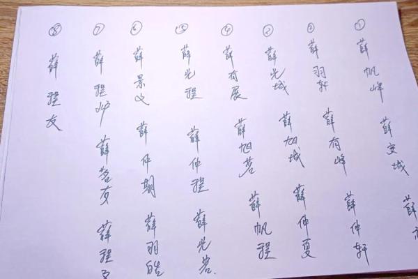如何为盛宝宝取一个符合五行八字的名字 如何为盛宝宝取一个符合五行八字的名字