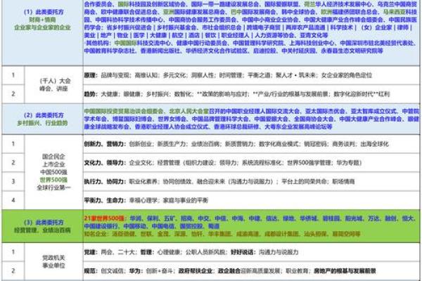 珊字五行属性解析及其影响分析 珊字五行属性解析及其影响分析
