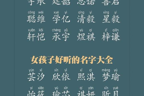免费宝宝起名大全，轻松选出适合的名字