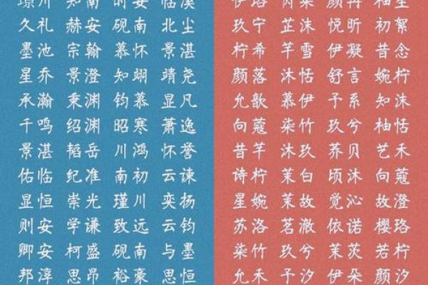 宝宝名字的五大命名原则，家长必看