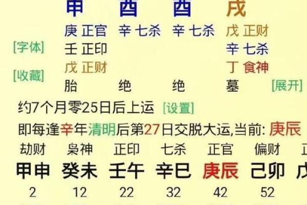 出生的人命运特点分析