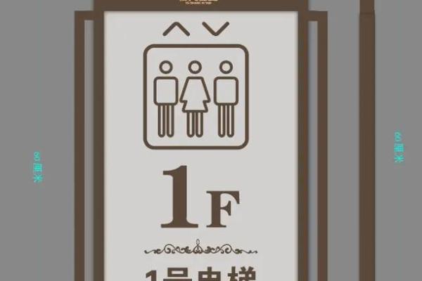 为电梯公司选一个名字：从创意到实用的全方位考量