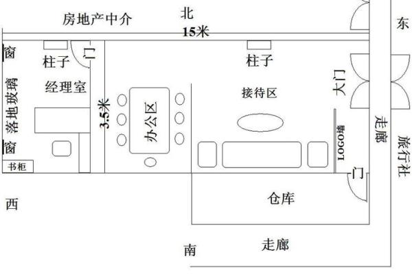 如何通过惠州办公风水布局促进团队协作