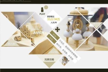 新兴旅游行业的品牌命名技巧与范例