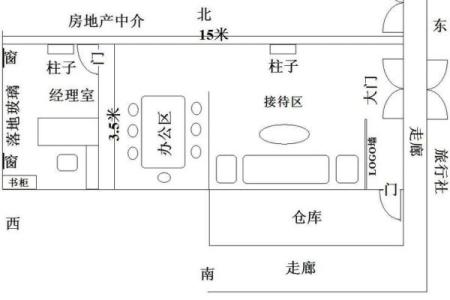如何通过惠州办公风水布局促进团队协作