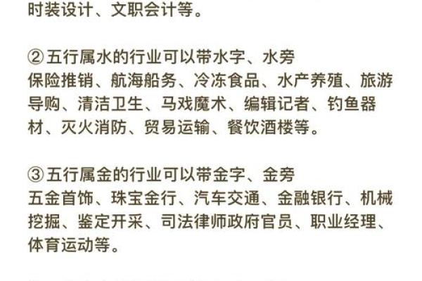 店铺命名的五大原则,助你生意红火 店铺命名的五大原则,助你生意红火