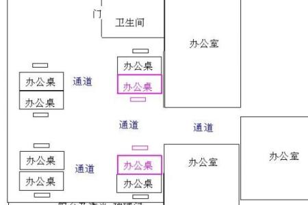 东莞办公空间风水调整方法助力职场成功