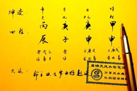 通过生辰八字测试，分析你的职业发展方向