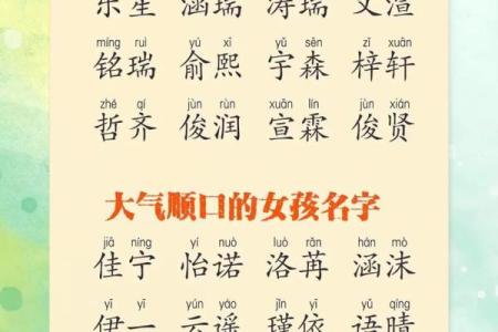 起名字的艺术：如何平衡音韵与意义