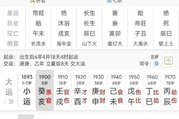 八字七杀格的运势特点及调和方法 八字七杀格的运势特点及调和方法