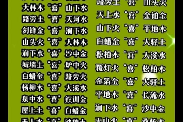木火命的五行解析与命理特点