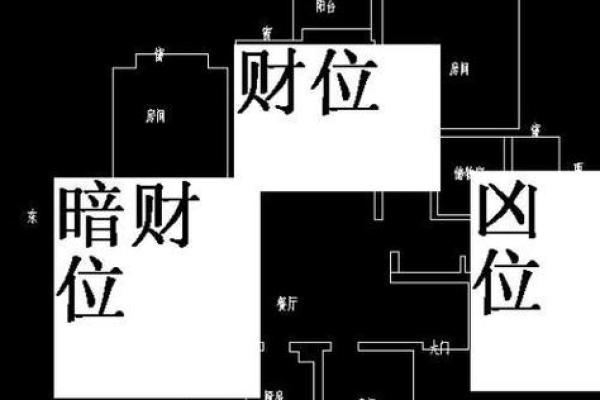 提升家居财运的风水秘笈：如何布置财位吸引财富