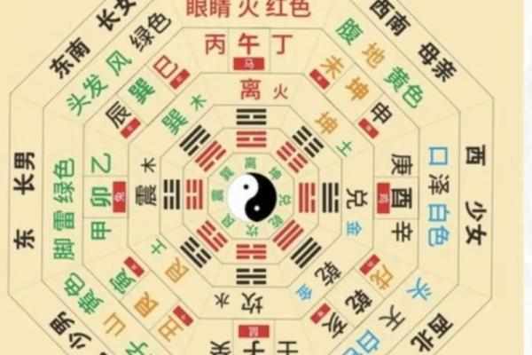 周易公司起名的智慧与技巧