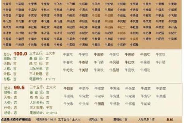 周易公司起名的智慧与技巧