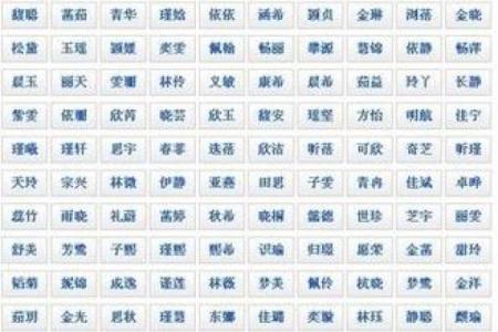 中华起名网：如何选择一个既独特又符合命理的名字