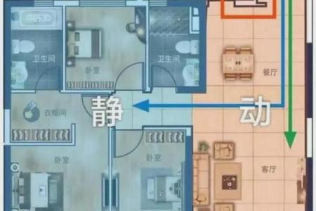 家居风水布局技巧：如何打造和谐宜居环境
