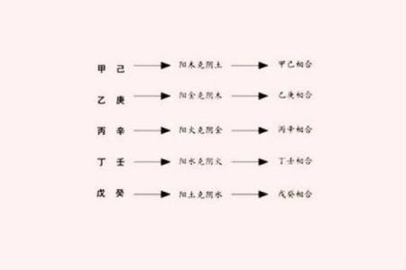 命人是什么意思及常见用法详解