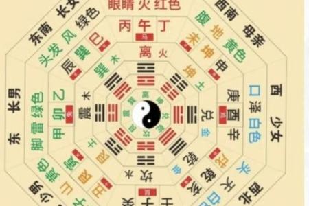 周易公司起名的智慧与技巧